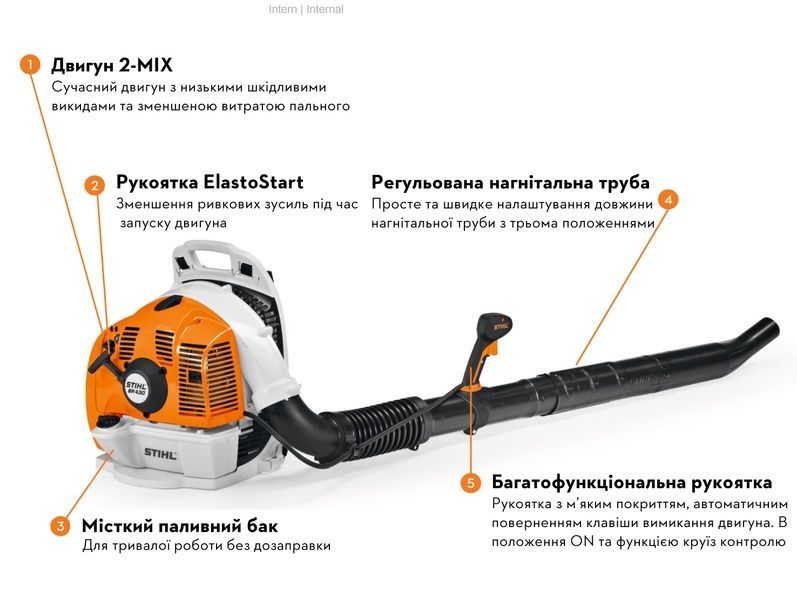 Воздуходувное ранцевое устройство STIHL BR 430 42440111620 фото