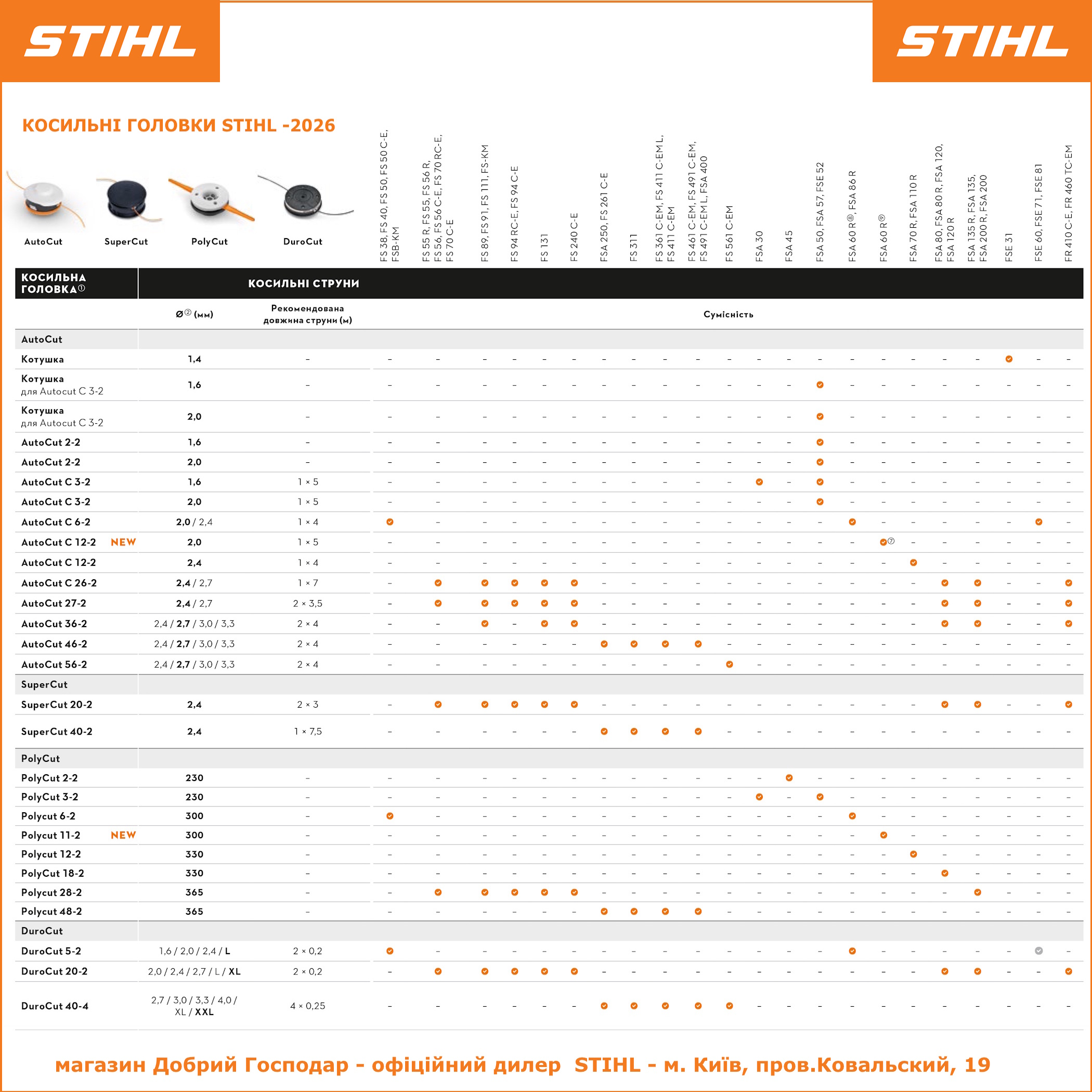 Косильні головки STIHL